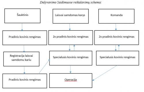 schema.jpg